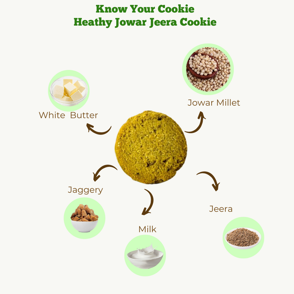 Millet-it pack of 3 Jowar Flaxseed, Jowar Kalonji & Jowar Jeera Cookies | 360gm
